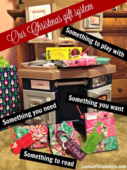 Our family's Christmas gift system {Heather's Handmade Life}