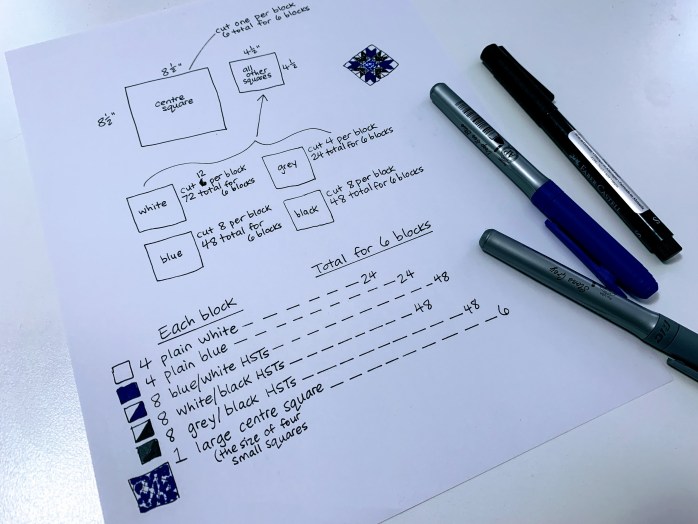 DIY weighted blanket quilt {Heather's Handmade Life}