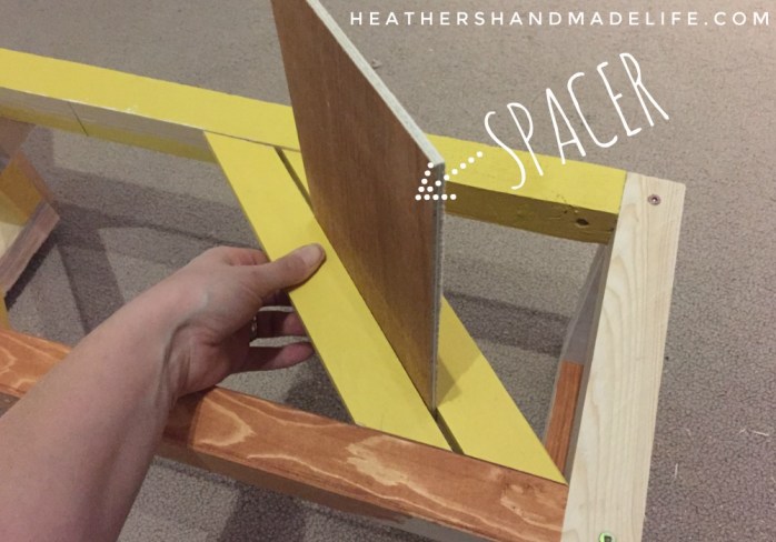 Easy DIY sofa tables {Heather's Handmade Life}