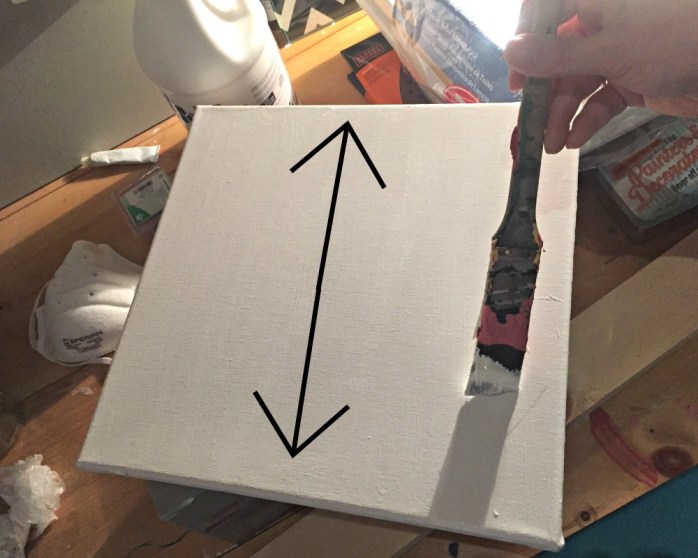 I'm taking an oil painting class! {Heather's Handmade Life}